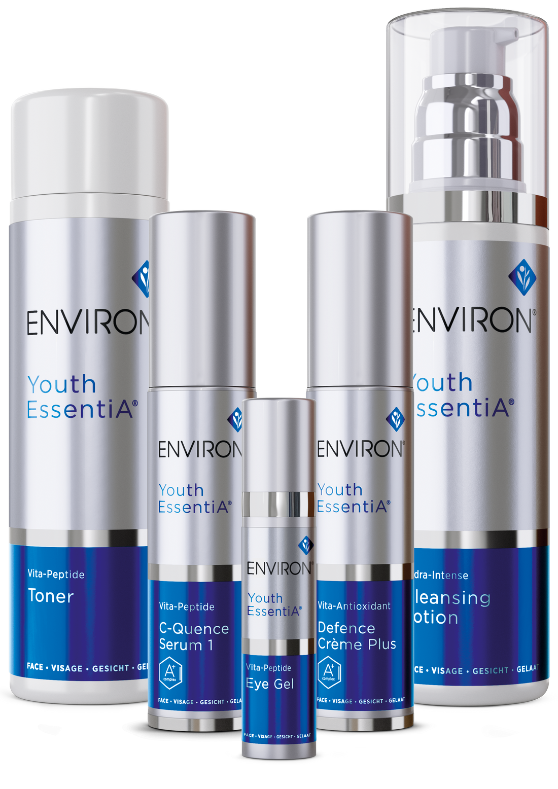 The Environ C-Quence Series: Your Next Step After AVST